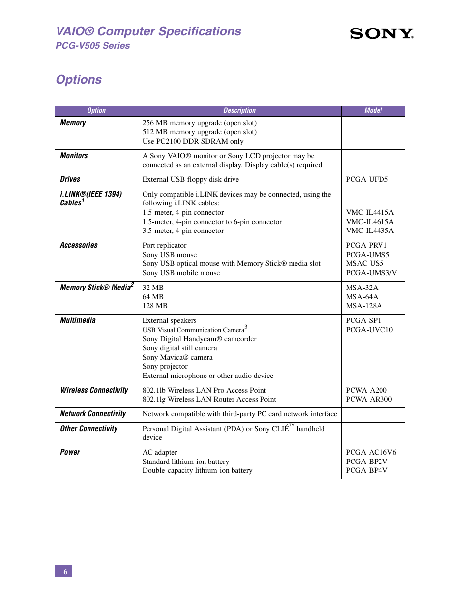 Vaio® computer specifications, Options | Sony PCG-V505BCP User Manual | Page 6 / 12