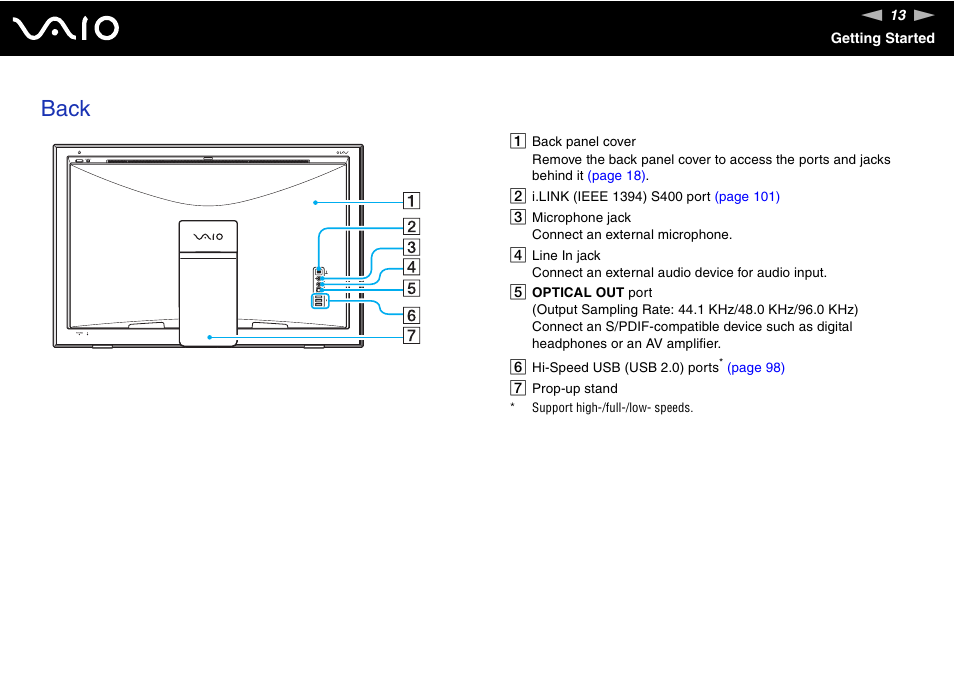 Back | Sony VGC-LT18E User Manual | Page 13 / 191