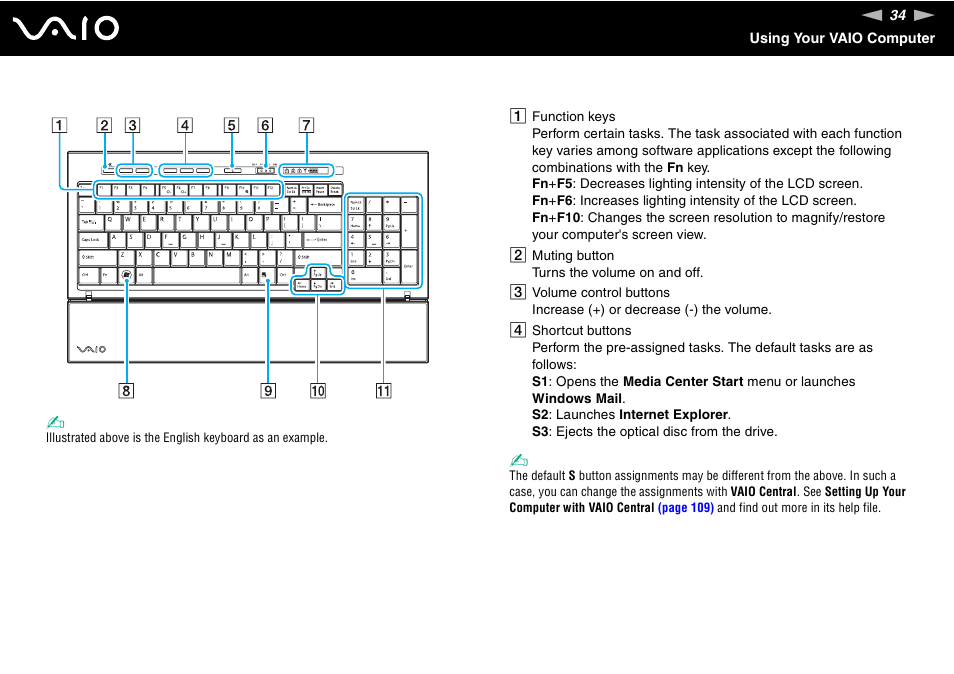 Sony VGC-LT18E User Manual | Page 34 / 191