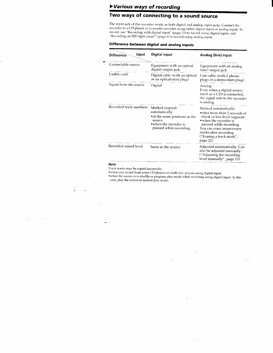 Two ways of connecting to a sound source, Difference between digital and analog inputs | Sony MZ-R50 User Manual | Page 10 / 195