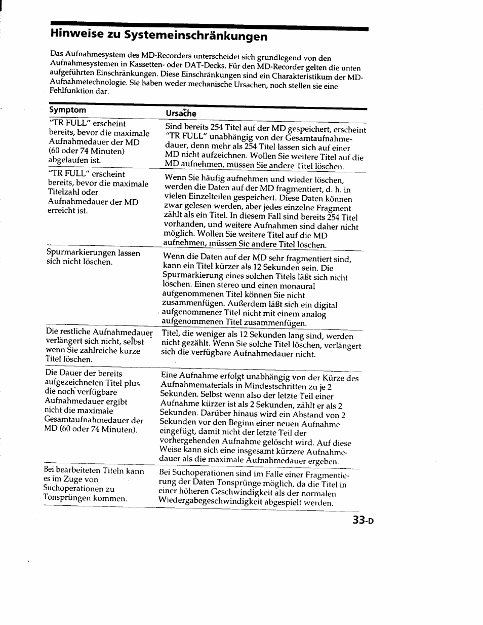 Hinweise zu systemeinschränkungen | Sony MZ-R50 User Manual | Page 110 / 195