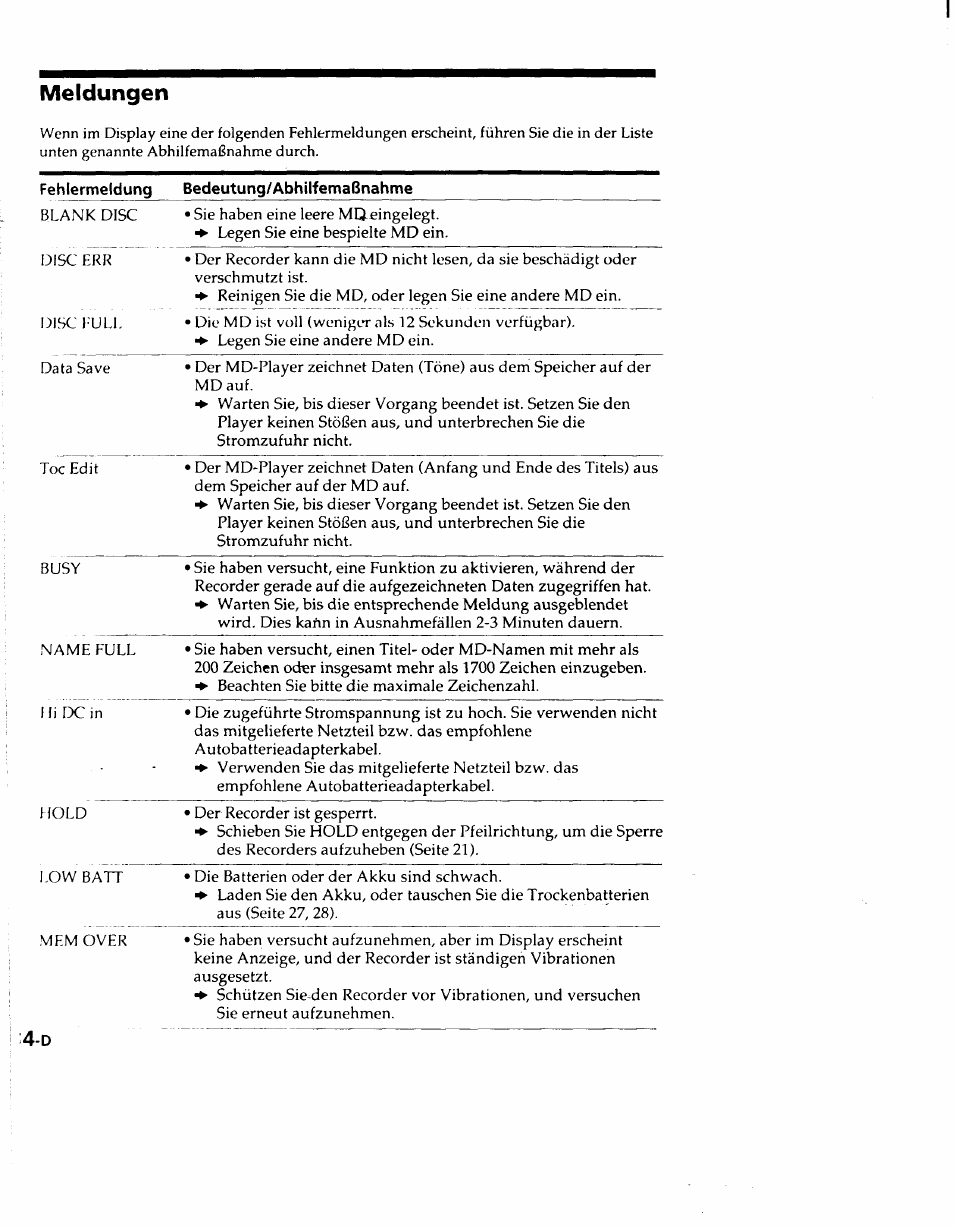 Meldungen | Sony MZ-R50 User Manual | Page 111 / 195