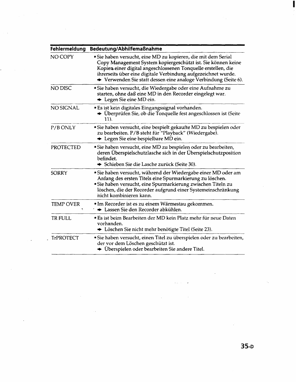 Sony MZ-R50 User Manual | Page 112 / 195