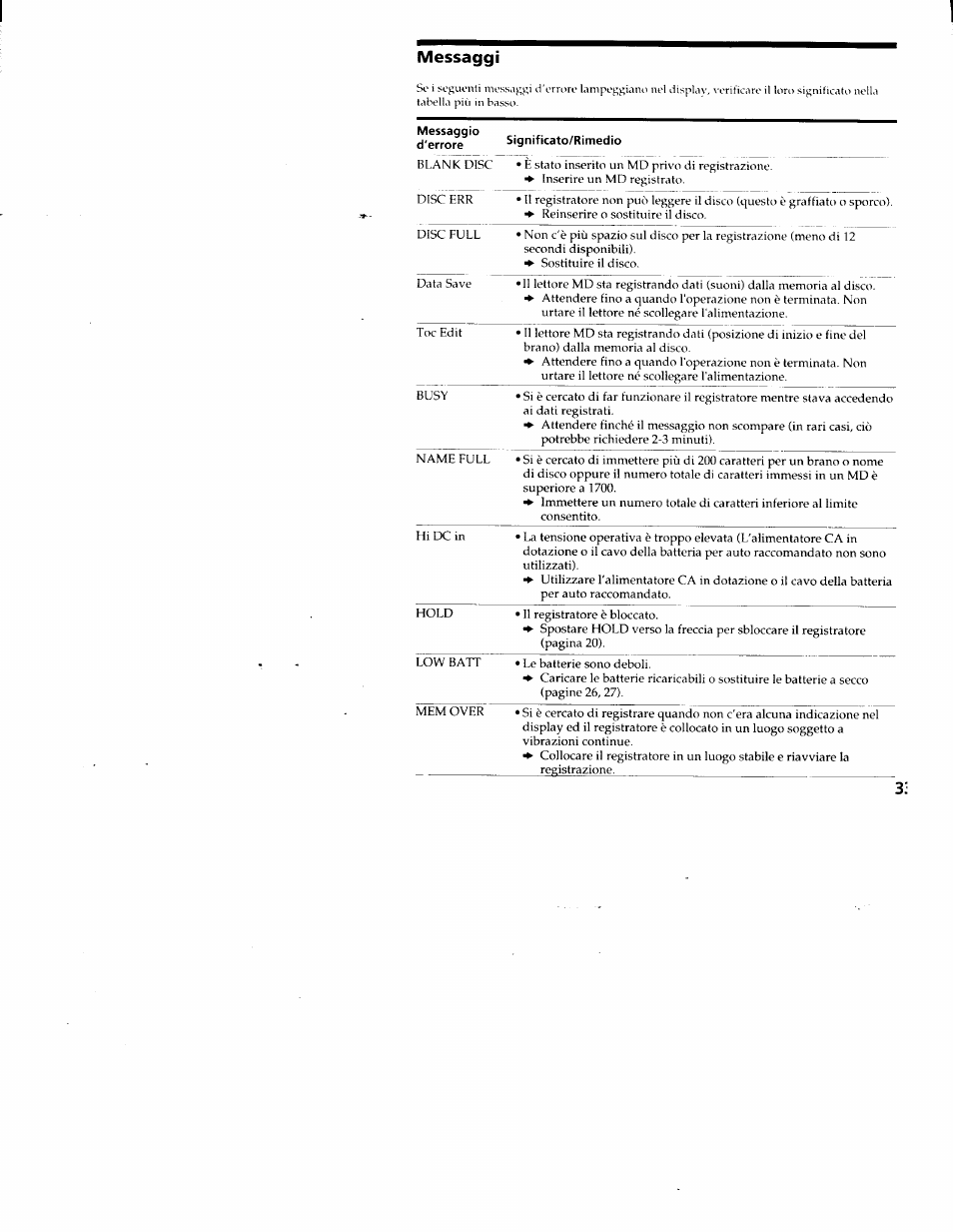 Messaggi | Sony MZ-R50 User Manual | Page 147 / 195