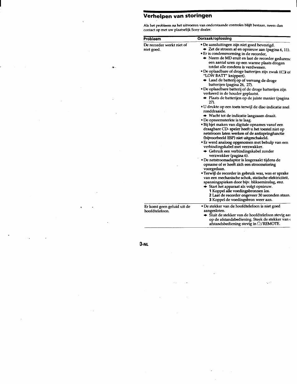 Verhelpen van storingen, Oorzaak/oplossing | Sony MZ-R50 User Manual | Page 181 / 195