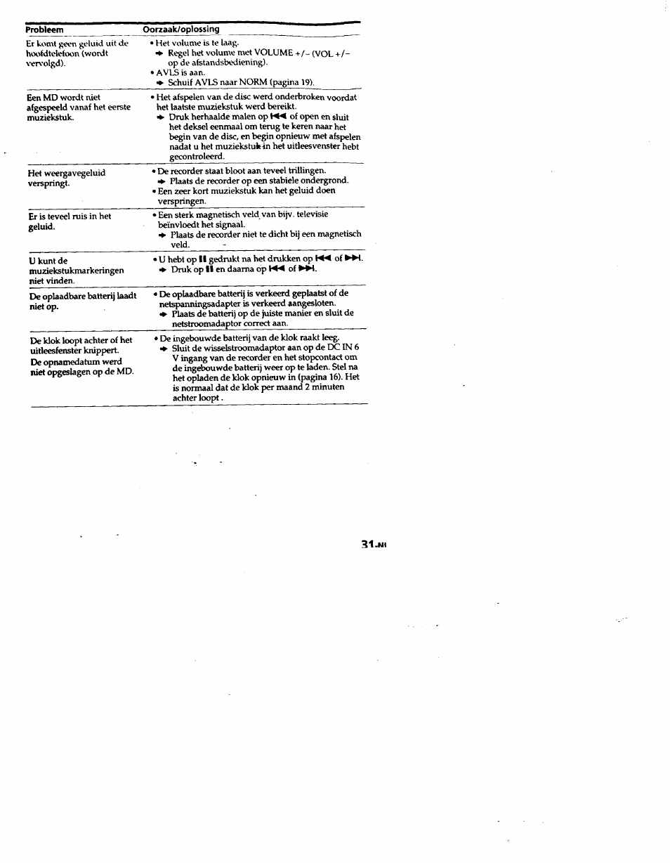 Sony MZ-R50 User Manual | Page 182 / 195