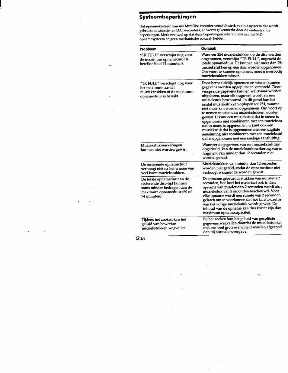 Systeembeperkingen | Sony MZ-R50 User Manual | Page 183 / 195