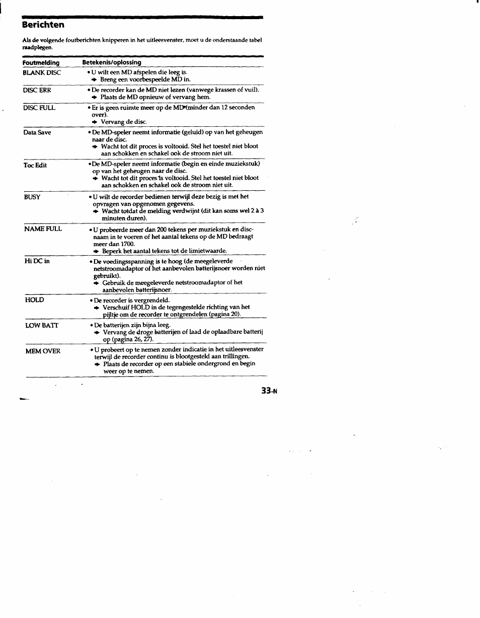 Berichten | Sony MZ-R50 User Manual | Page 184 / 195