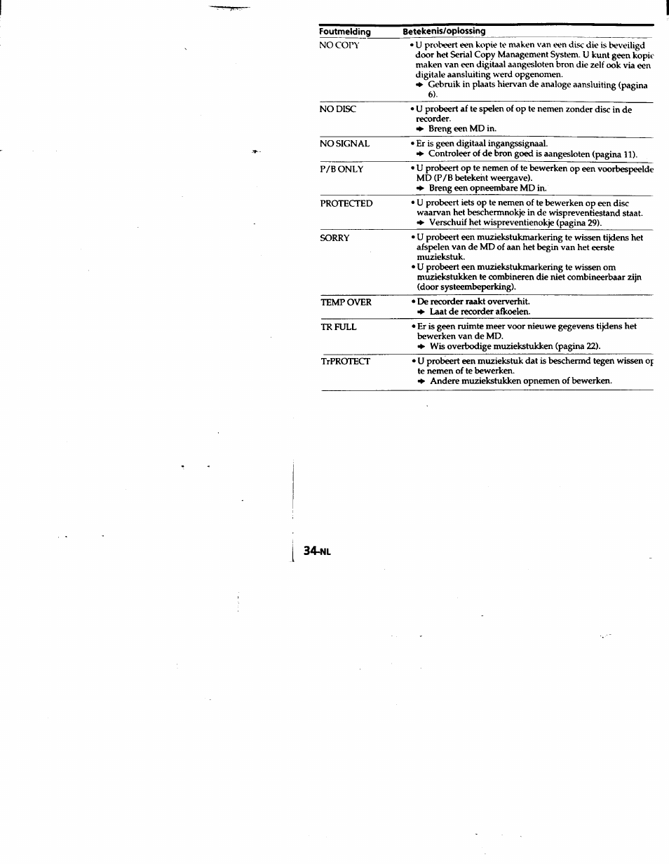 Sony MZ-R50 User Manual | Page 185 / 195