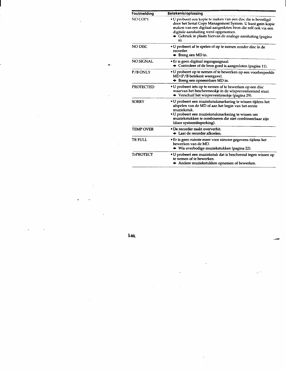 Sony MZ-R50 User Manual | Page 187 / 195