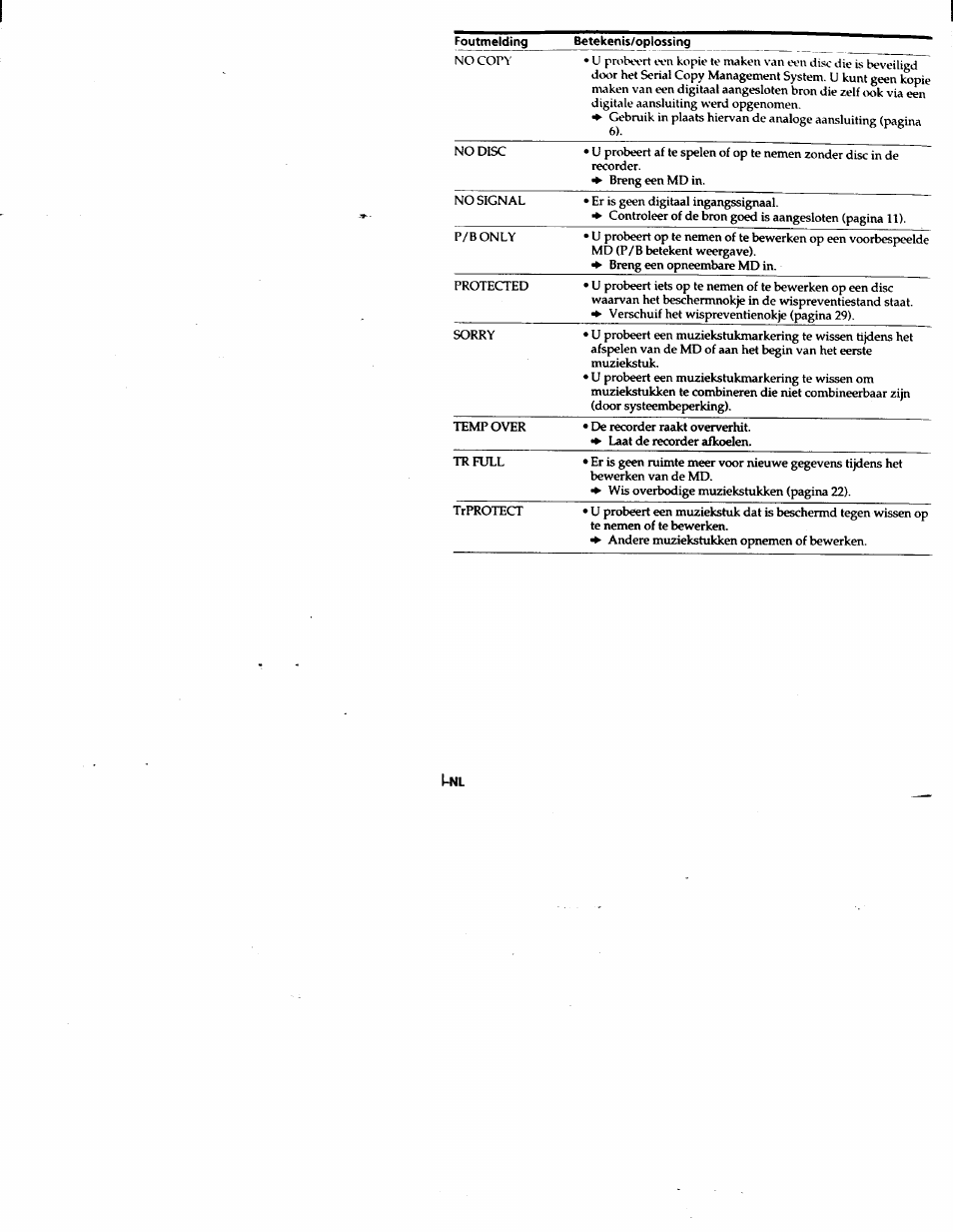 Sony MZ-R50 User Manual | Page 188 / 195