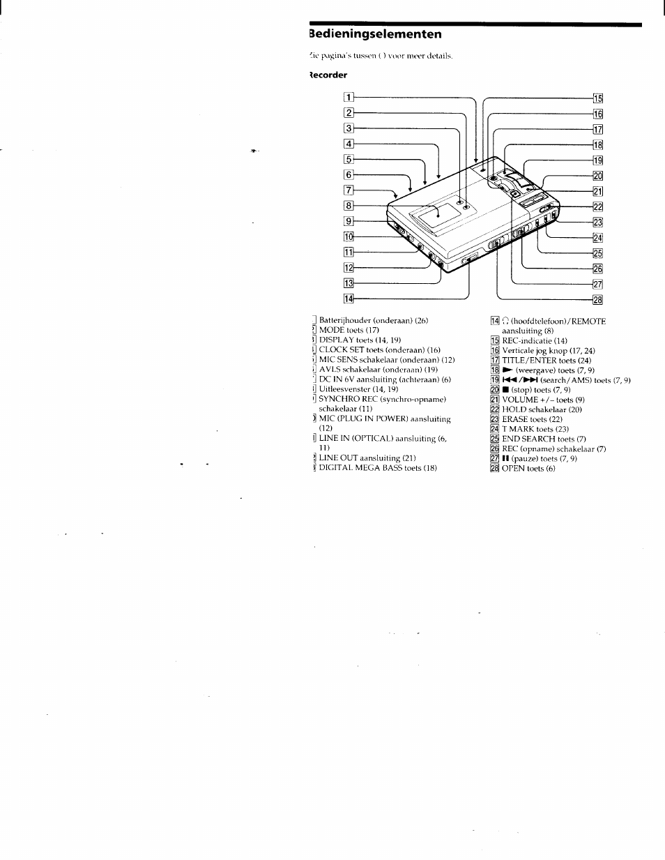 Recorder, Sedieningselementen | Sony MZ-R50 User Manual | Page 192 / 195