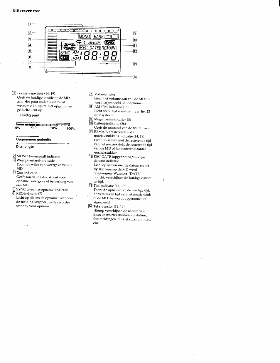 Uitleesvenster | Sony MZ-R50 User Manual | Page 193 / 195