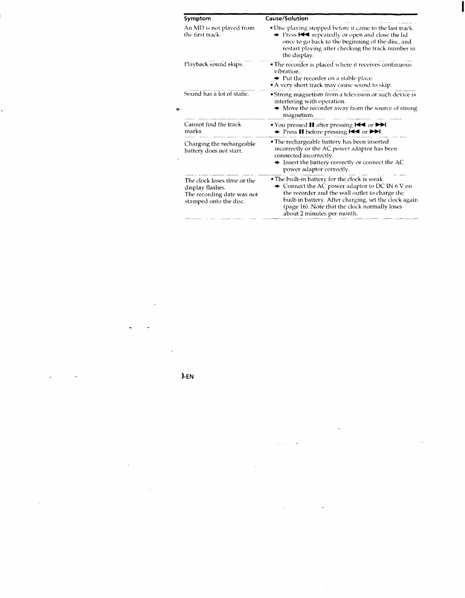 Sony MZ-R50 User Manual | Page 30 / 195