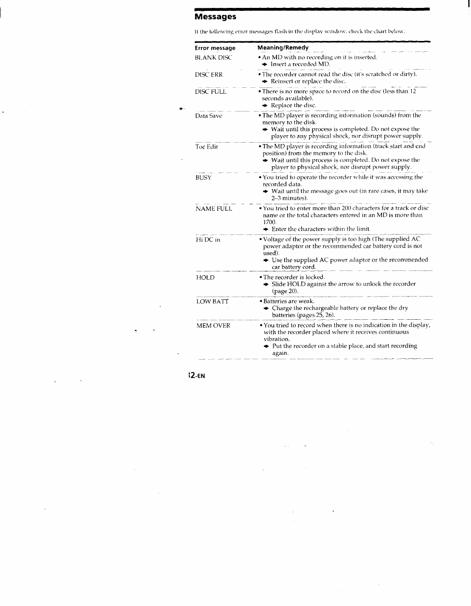 Messages | Sony MZ-R50 User Manual | Page 32 / 195