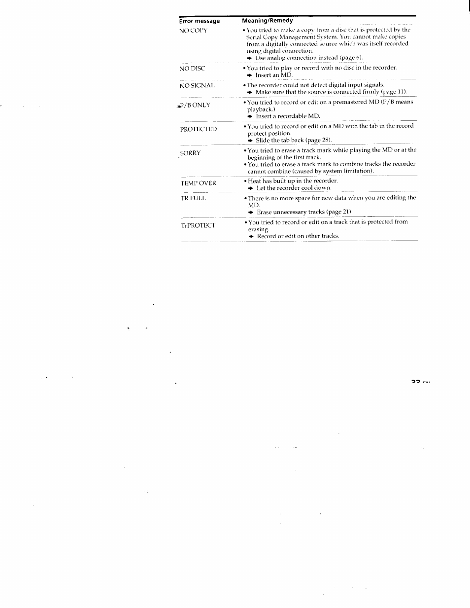 Sony MZ-R50 User Manual | Page 33 / 195