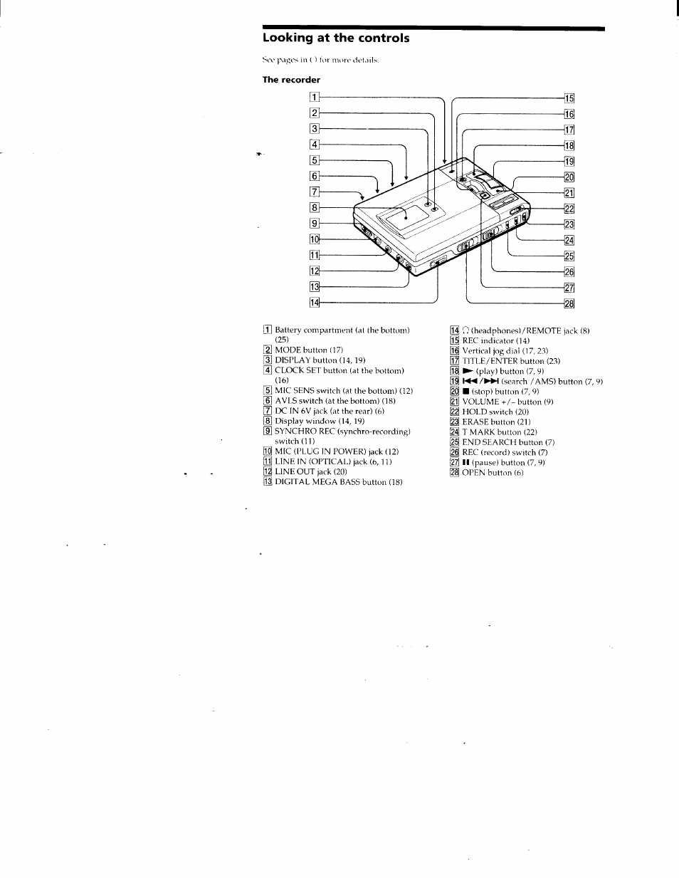 The recorder, Looking at the controls | Sony MZ-R50 User Manual | Page 37 / 195