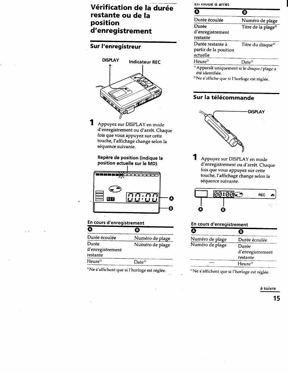 D'enregistrement, Sur l'enregistreur, Sur la télécommande | 00 s 00 | Sony MZ-R50 User Manual | Page 52 / 195