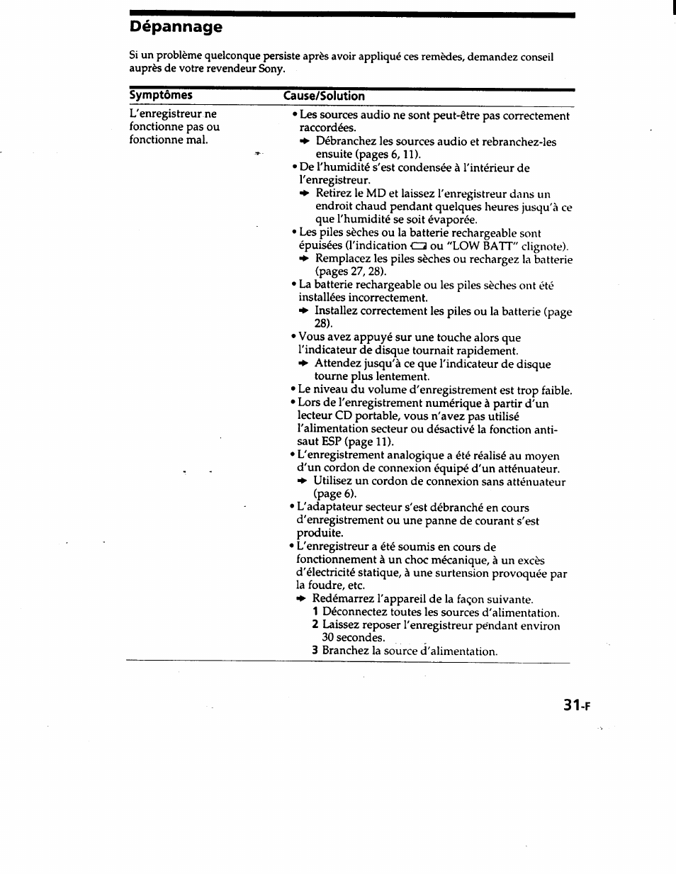 Dépannage, Cause/solution | Sony MZ-R50 User Manual | Page 68 / 195
