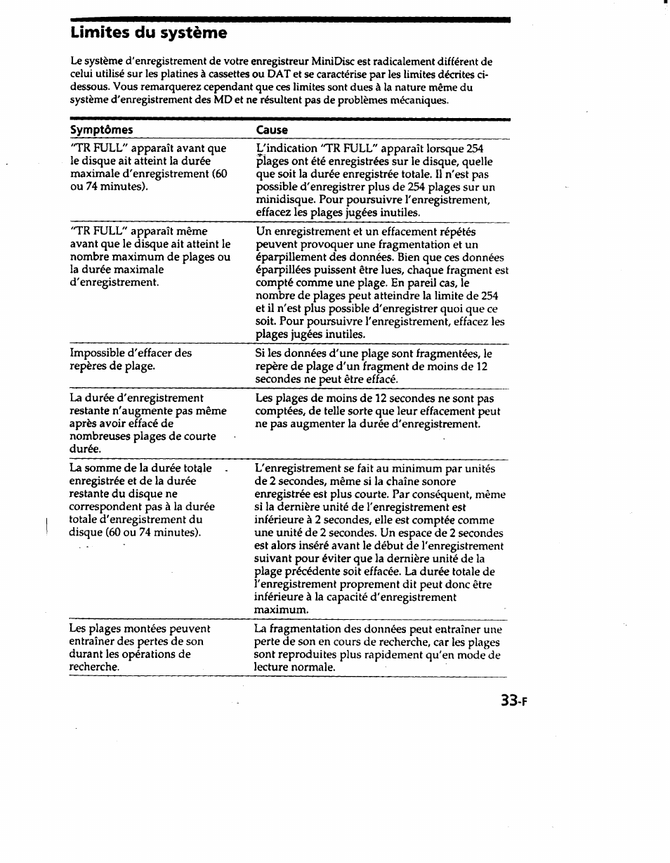 Limites du système | Sony MZ-R50 User Manual | Page 70 / 195