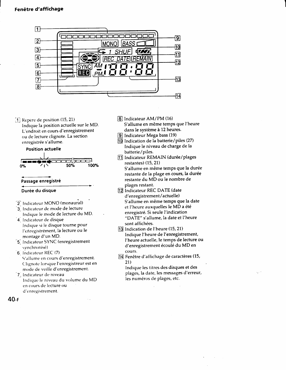 Fenêtre d'affichage, Syn^^'îf i t3, 1 shufì | Rema1n | Sony MZ-R50 User Manual | Page 77 / 195