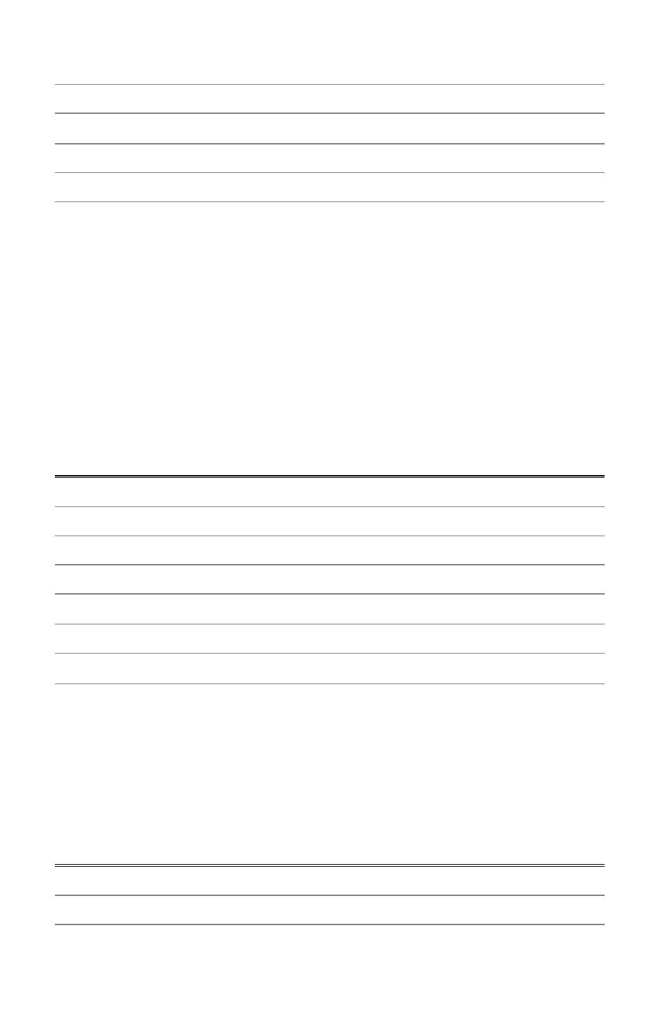 Entering numbers (0-9; ./,; +/–; (; ce/c), Chain input mode, Entering numbers (0-9; ./,; +/–; → → → → ; ce/c) | Sony PEG-TG50 User Manual | Page 11 / 40