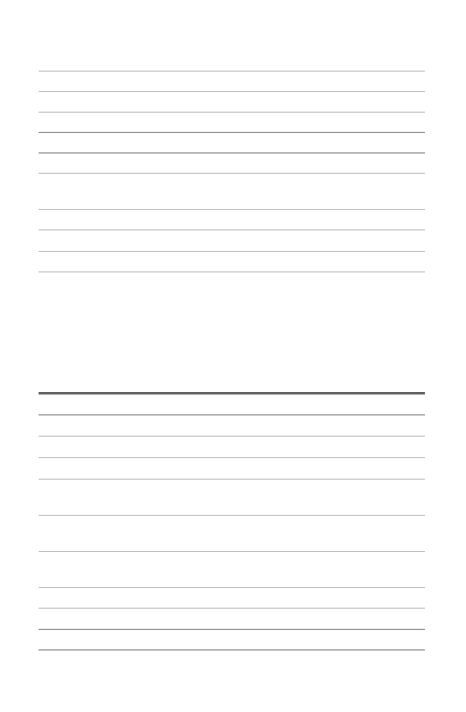 Two-variable functions | Sony PEG-TG50 User Manual | Page 14 / 40