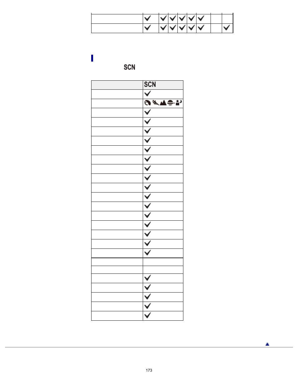 Sony DSC-RX1 User Manual | Page 173 / 267