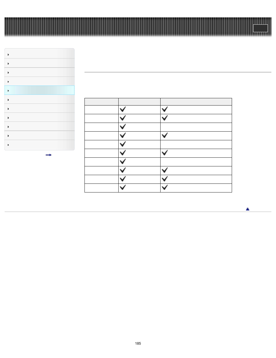 Cyber-shot user guide | Sony DSC-RX1 User Manual | Page 185 / 267