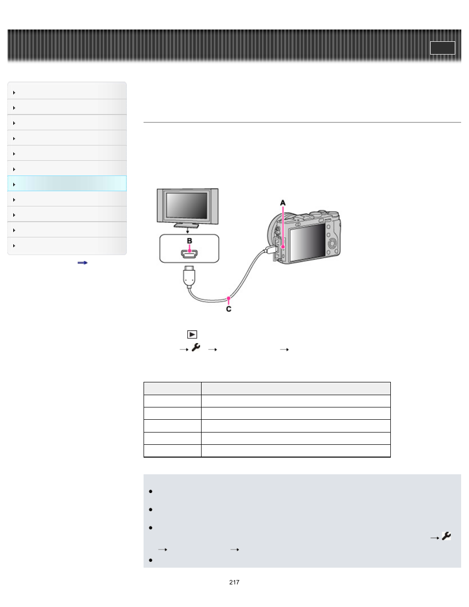 Viewing an image on a “bravia” sync-compatible tv, Cyber-shot user guide | Sony DSC-RX1 User Manual | Page 217 / 267