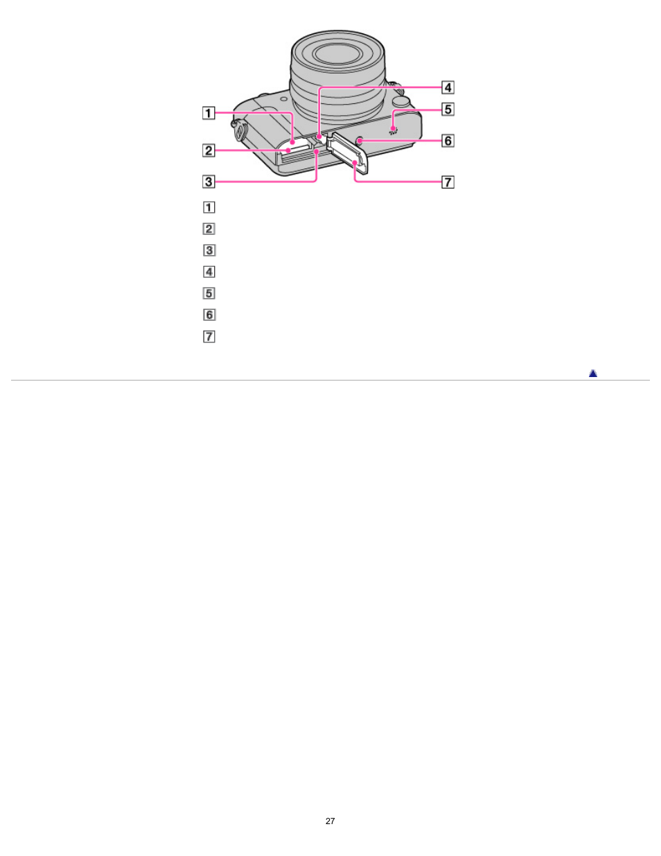 Sony DSC-RX1 User Manual | Page 27 / 267