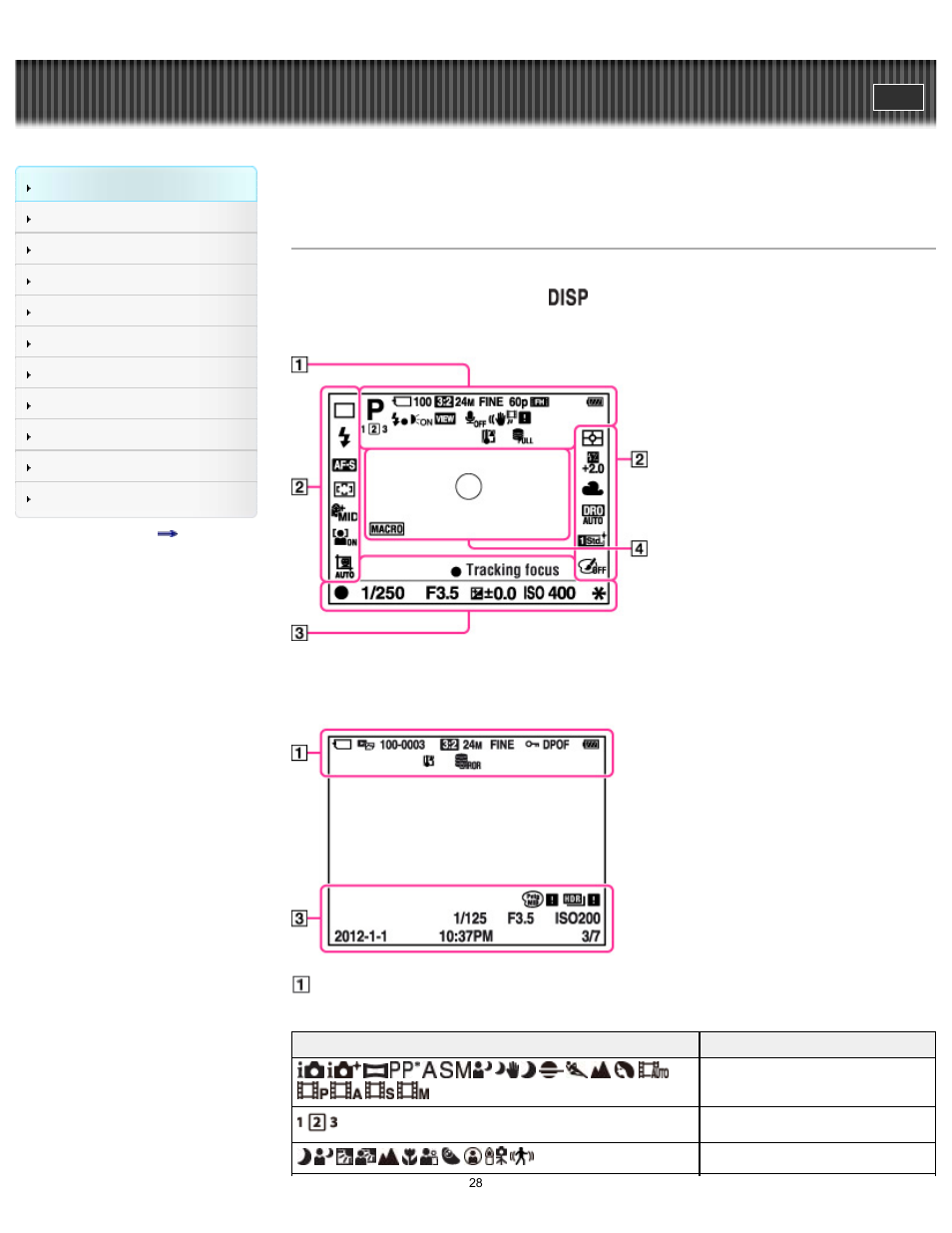 List of icons displayed on the screen, Cyber-shot user guide | Sony DSC-RX1 User Manual | Page 28 / 267