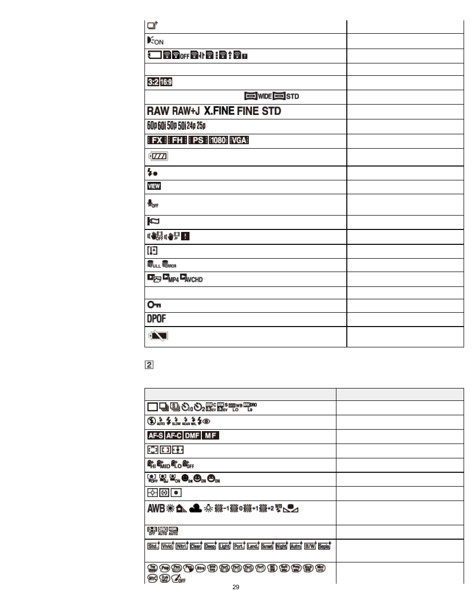 Sony DSC-RX1 User Manual | Page 29 / 267