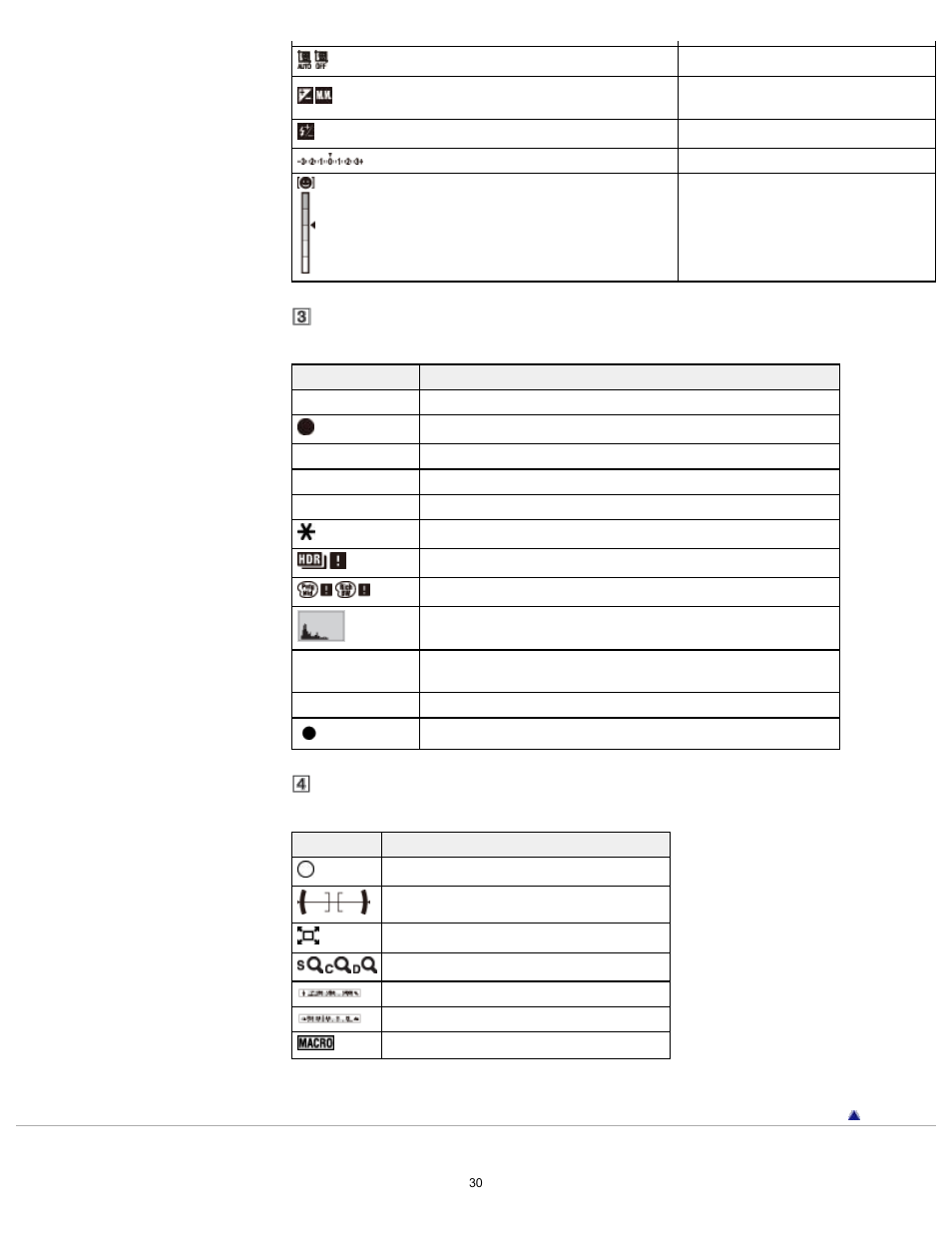 Sony DSC-RX1 User Manual | Page 30 / 267