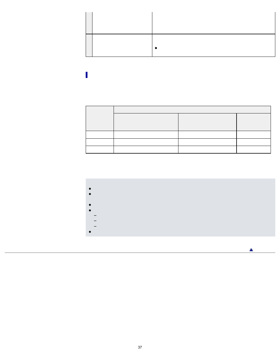 Zoom scale | Sony DSC-RX1 User Manual | Page 37 / 267