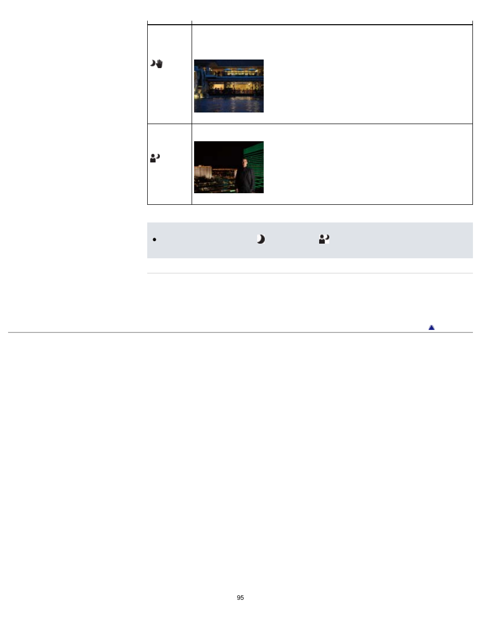 Sony DSC-RX1 User Manual | Page 95 / 267