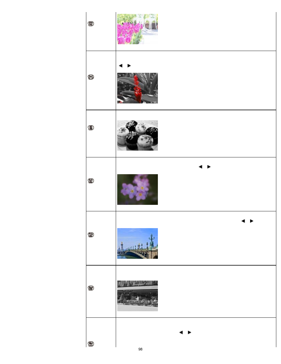 Sony DSC-RX1 User Manual | Page 98 / 267