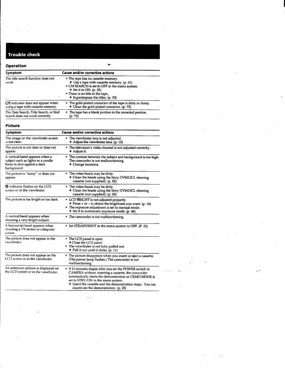 Sony DCR-PC1 User Manual | Page 88 / 102
