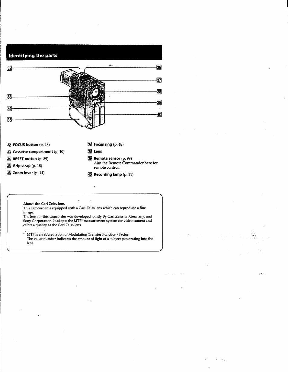 I focus button (p. 48), Cassette compartment (p. 10) reset button (p. 89), Grip strap (p. 18) | Zoom lever (p. 14), Focus ring (p. 48), Lens, Remote sensor (p. 99), Recording lamp (p. 11), About the carl zeiss lens, Identifying the parts | Sony DCR-PC1 User Manual | Page 96 / 102