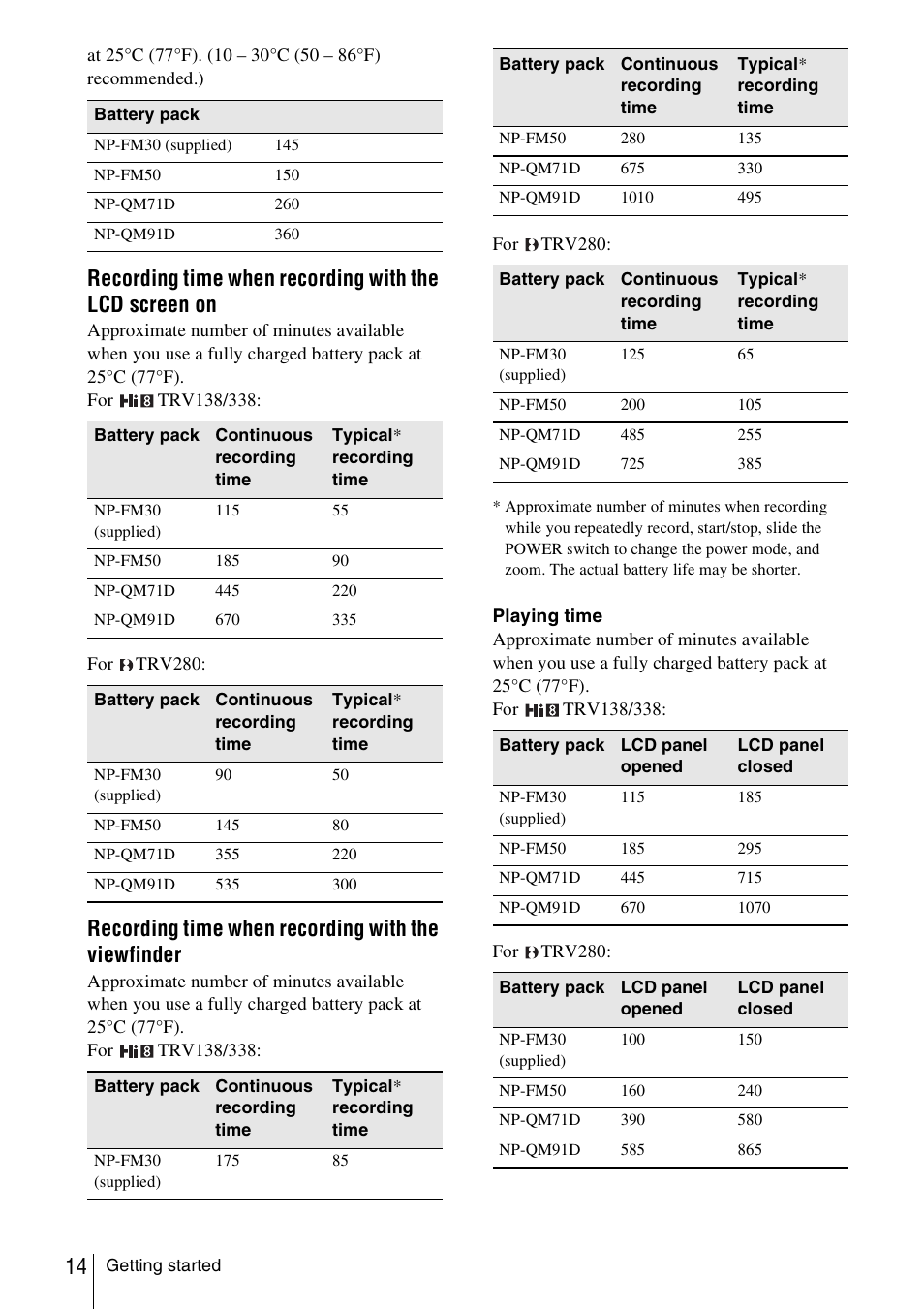 Recording time when recording with the viewfinder | Sony CCD-TRV338 User Manual | Page 14 / 112