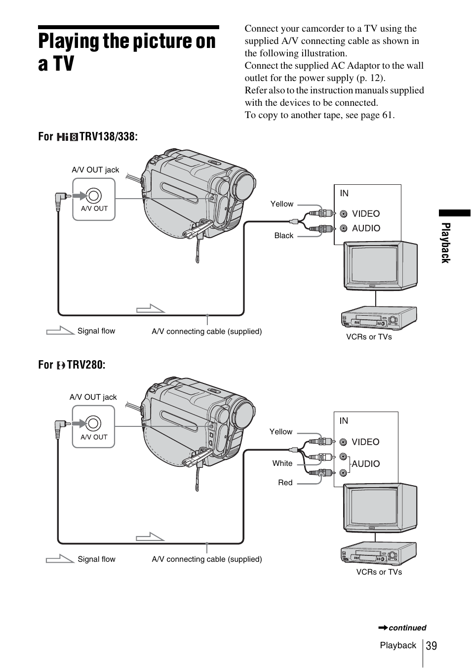 Playing the picture on a tv, Pla yba ck | Sony CCD-TRV338 User Manual | Page 39 / 112