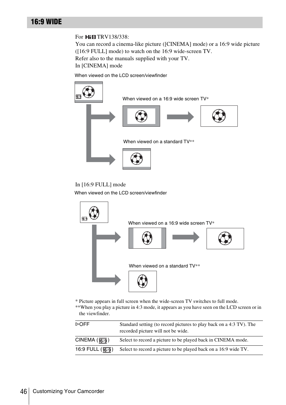 9 wide | Sony CCD-TRV338 User Manual | Page 46 / 112
