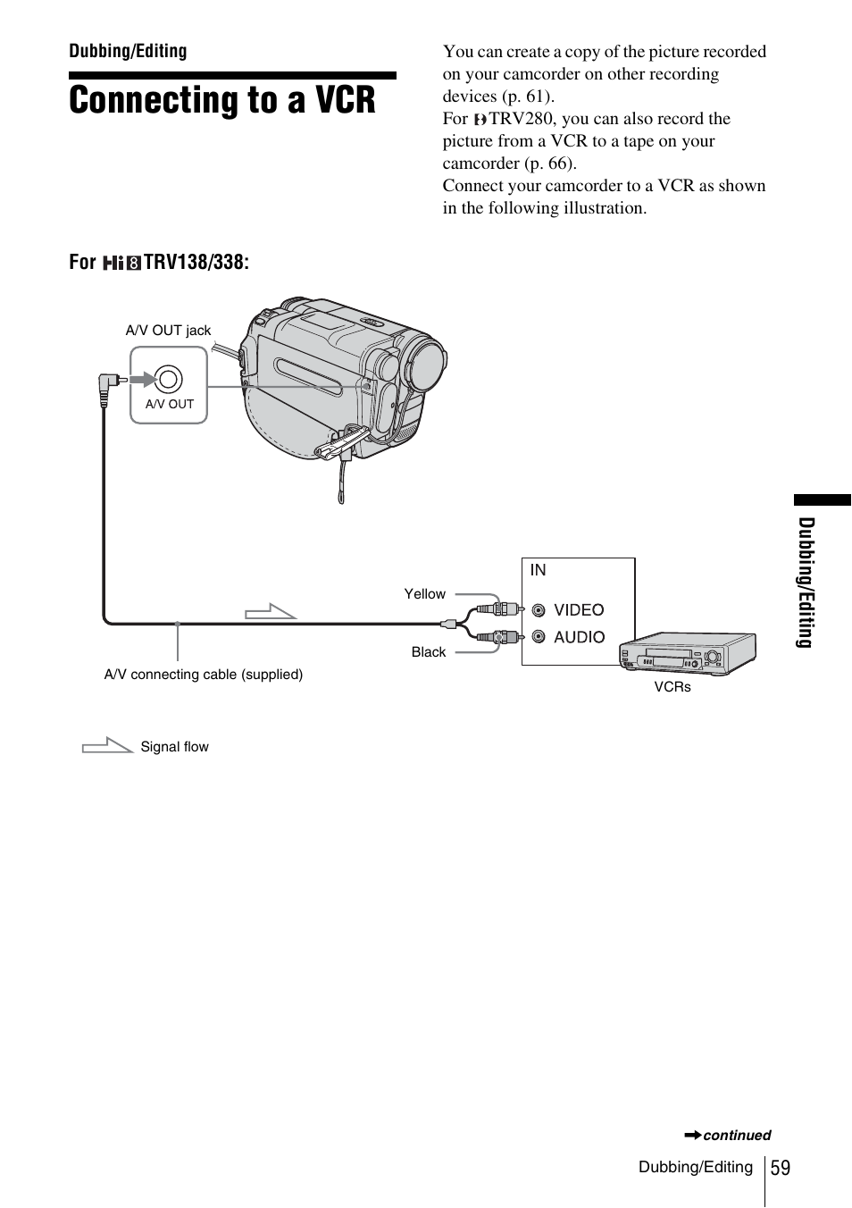 Dubbing/editing, Connecting to a vcr | Sony CCD-TRV338 User Manual | Page 59 / 112
