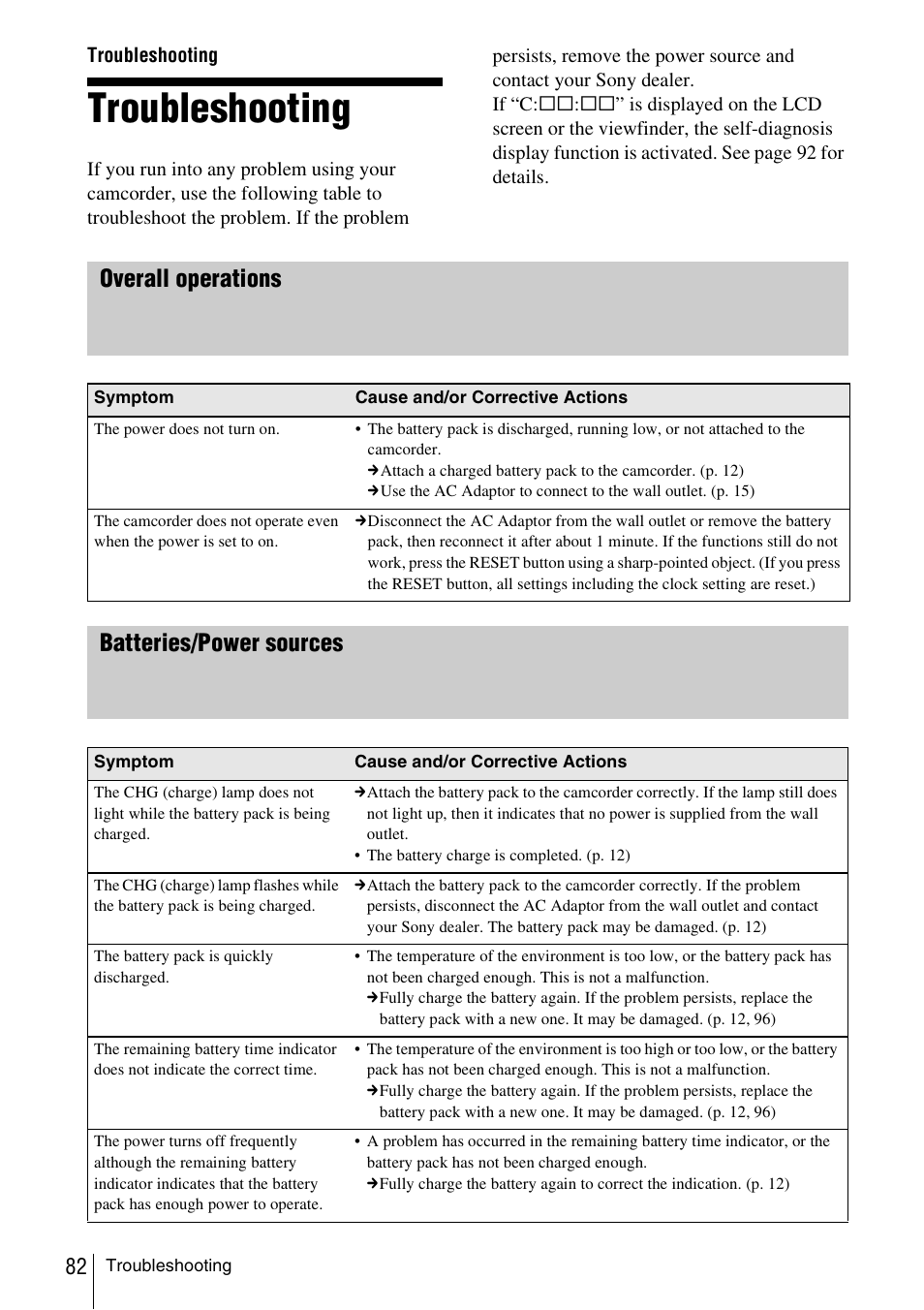 Troubleshooting, Overall operations batteries/power sources | Sony CCD-TRV338 User Manual | Page 82 / 112