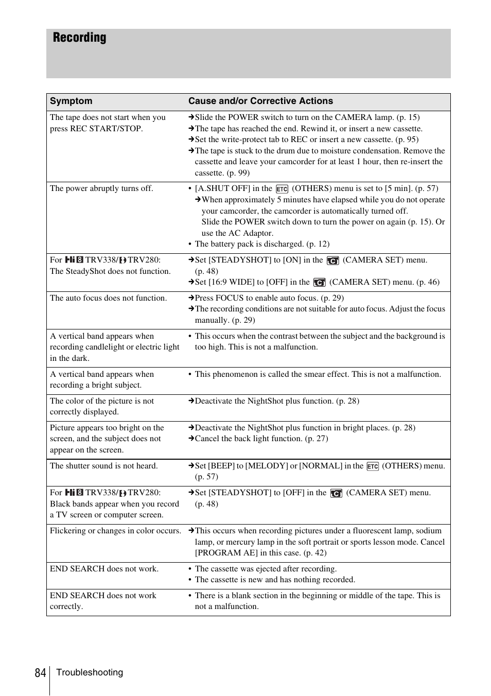 Recording | Sony CCD-TRV338 User Manual | Page 84 / 112