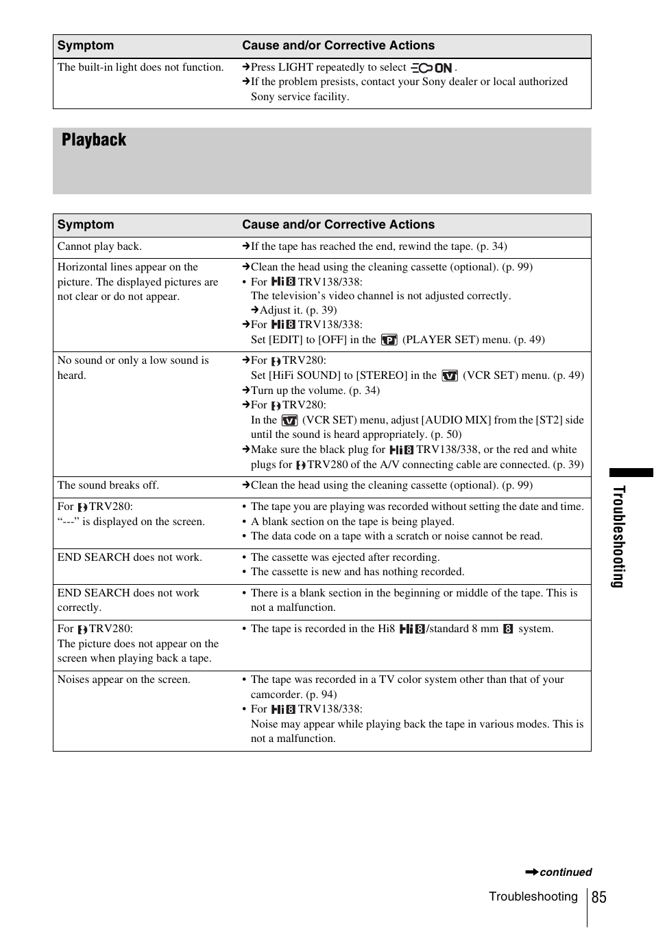 Playback, Trou bl esh oot ing | Sony CCD-TRV338 User Manual | Page 85 / 112