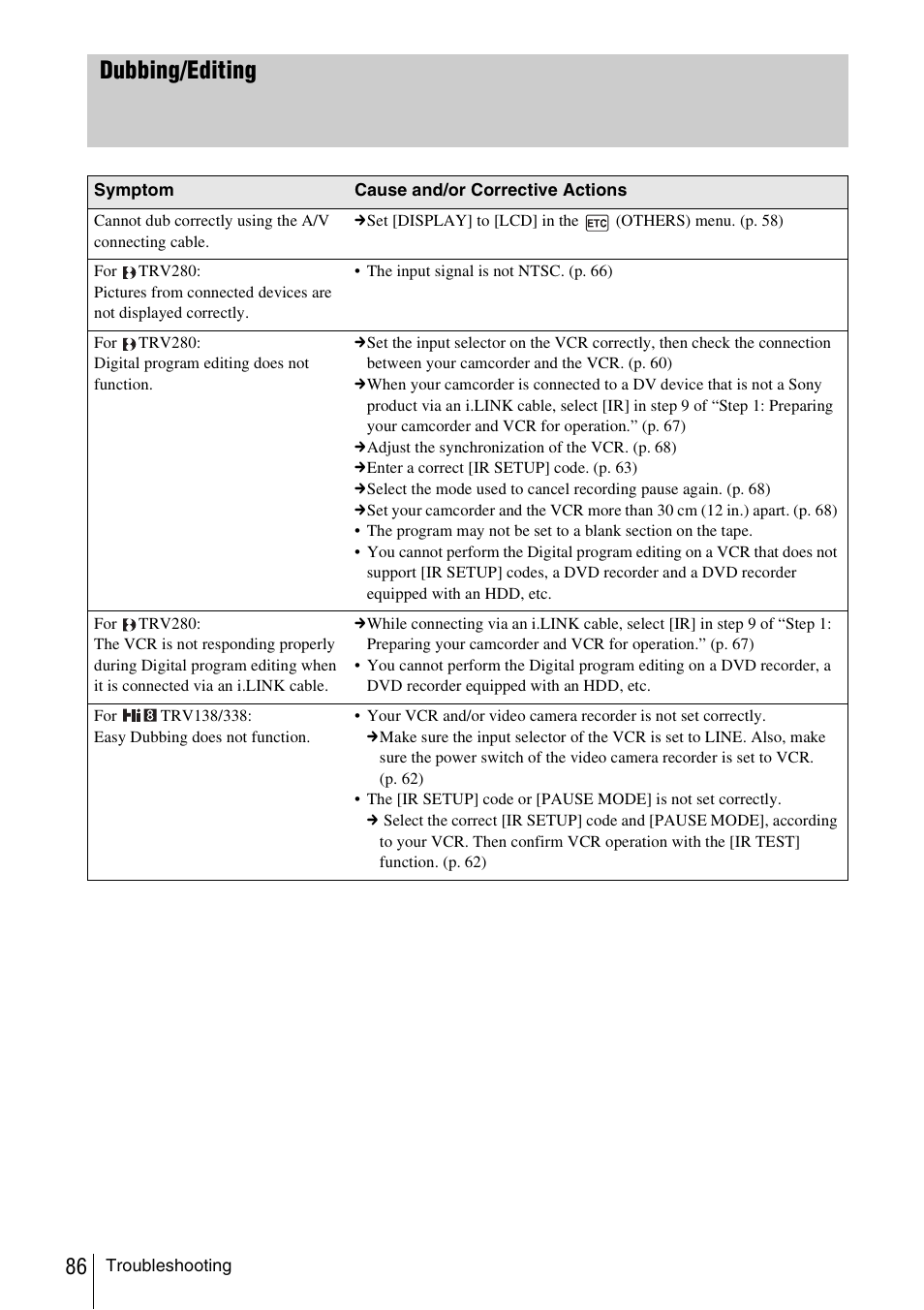 Dubbing/editing | Sony CCD-TRV338 User Manual | Page 86 / 112