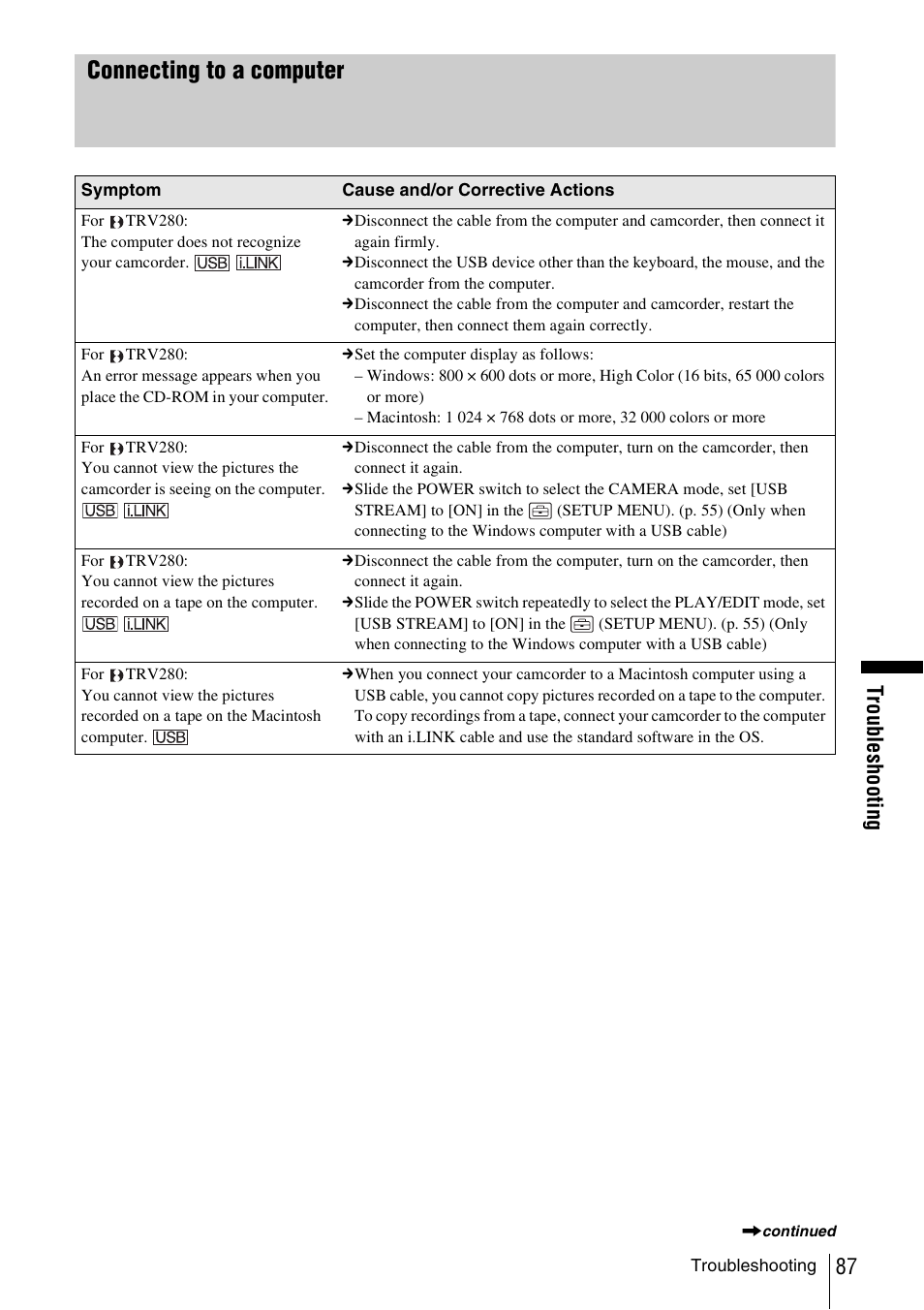 Connecting to a computer, Trou bl esh oot ing | Sony CCD-TRV338 User Manual | Page 87 / 112