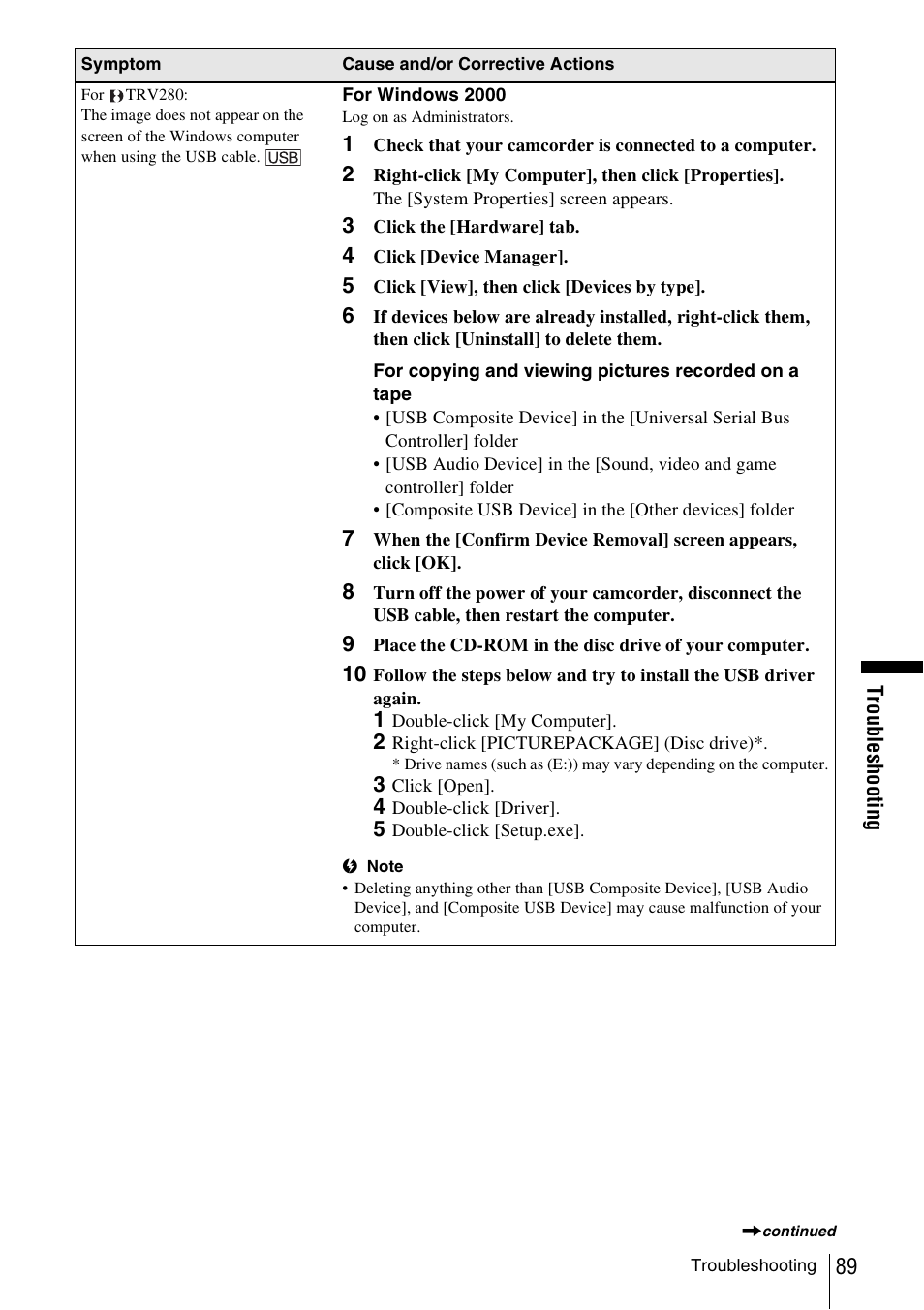 Sony CCD-TRV338 User Manual | Page 89 / 112