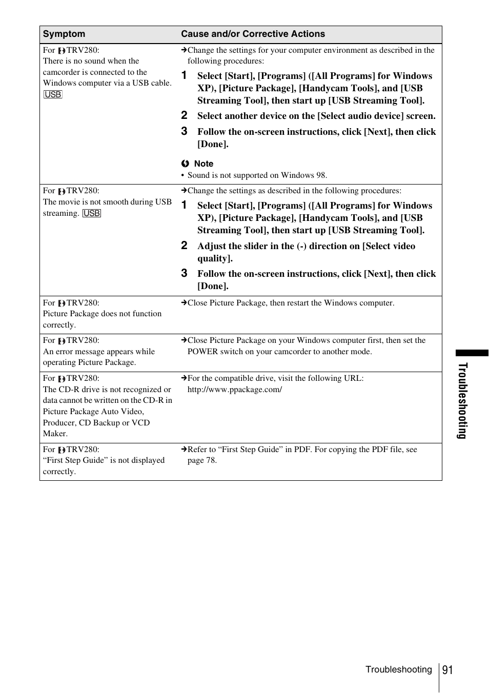 Trou bl esh oot ing | Sony CCD-TRV338 User Manual | Page 91 / 112